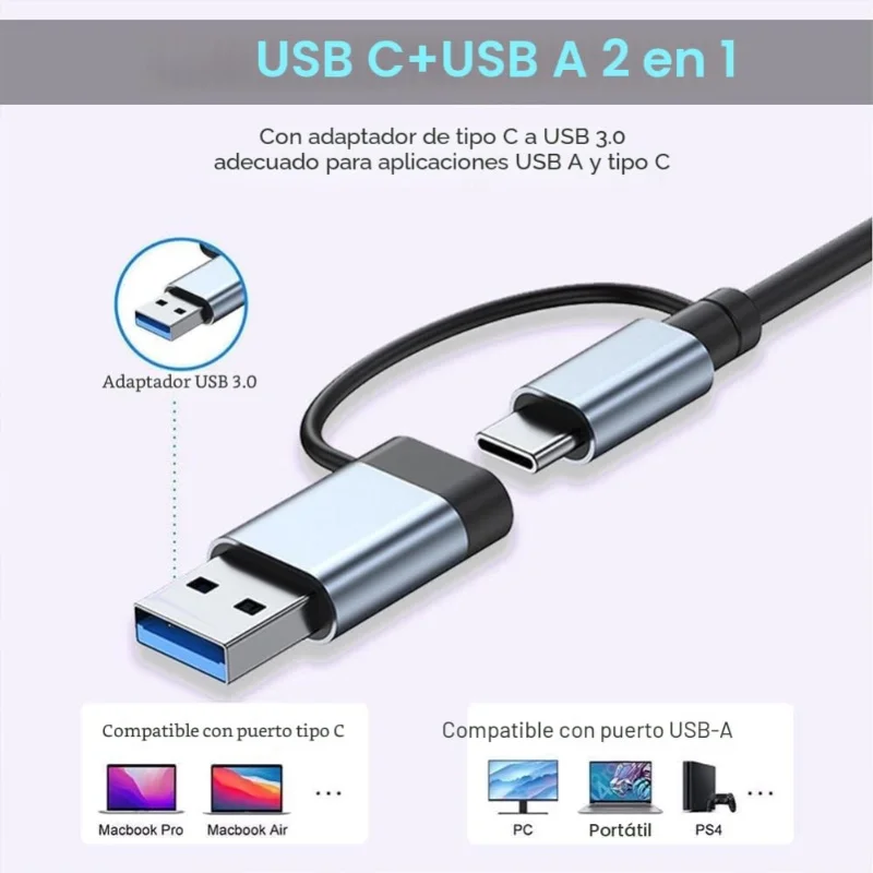 Adaptateur USB-C Multifonction 8-en-1 2