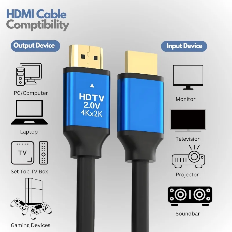 Câble HDMI 2.0 Premium High Speed – 4K Ultra HD 60 Hz ( 20m ) - photo 1